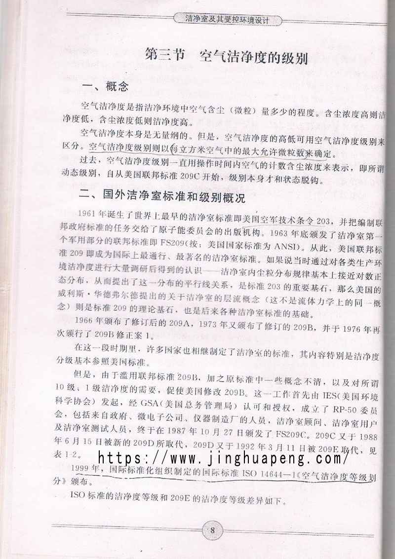 空氣潔凈度級(jí)別標(biāo)準(zhǔn)、概念摘自《潔凈室及期受控環(huán)境設(shè)計(jì)》一書。